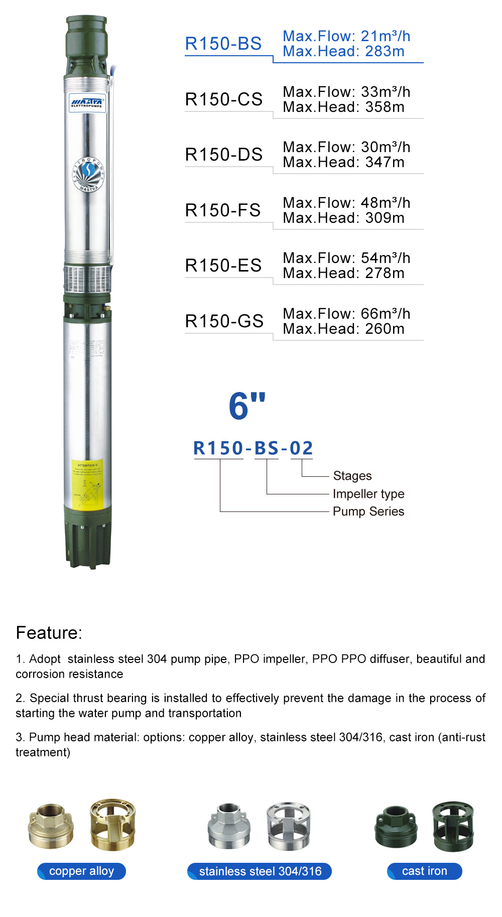 60Hz Mastra 6 inch Submersible Pump R150BS series small electric