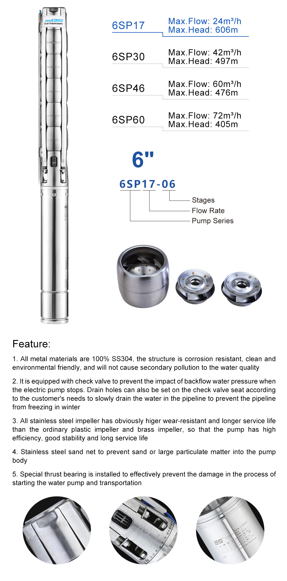 6 inch submersible motor