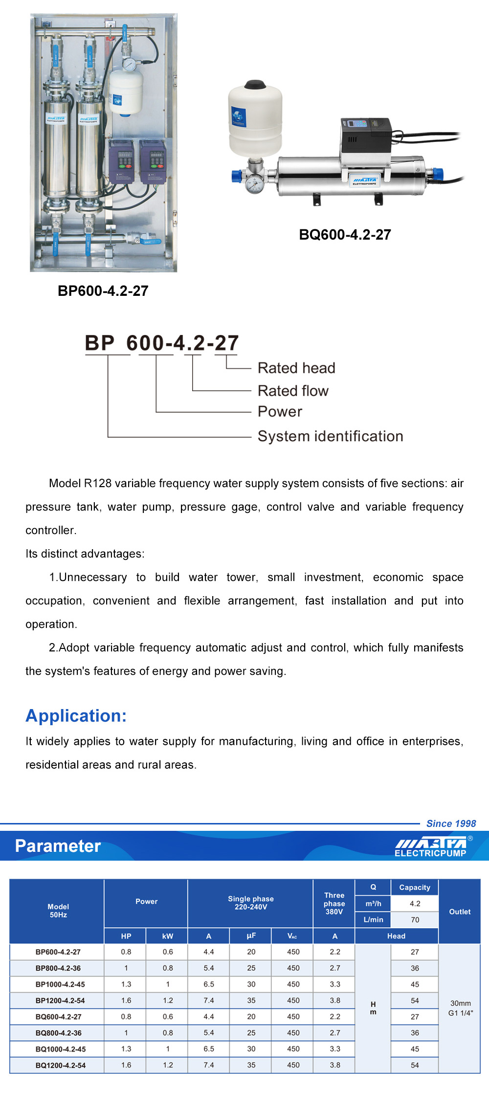 Variable Frequency Water Supply System domestic water booster pump